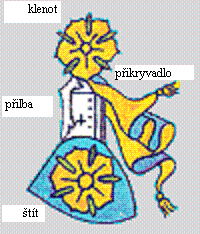 zHradce